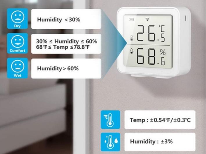 smart home solution providers